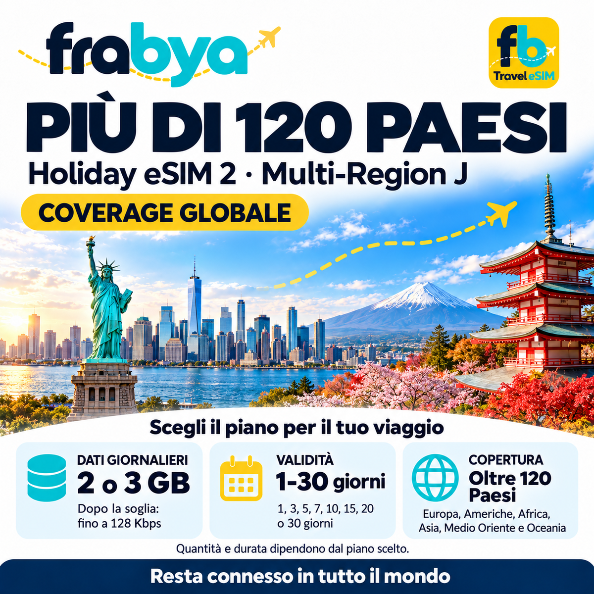 Holiday eSIM 2 Multi-Region J — Frabya Travel eSIM