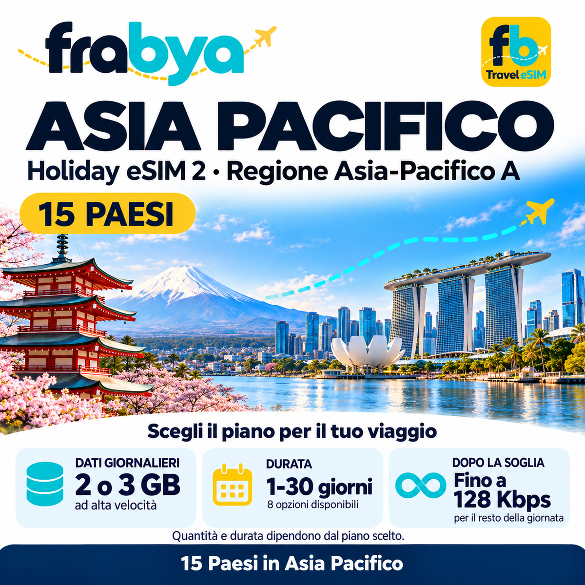 eSIM - Holiday eSIM 2 Asia-Pacific Region A — Frabya Travel eSIM