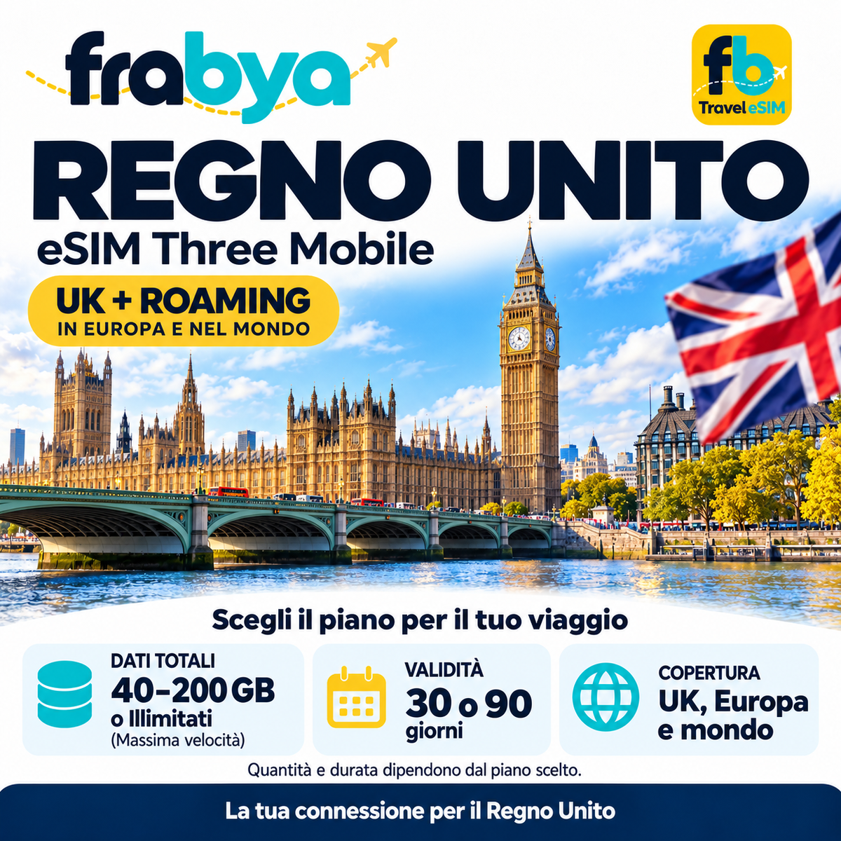 eSIM UK Three Mobile — Frabya Travel eSIM