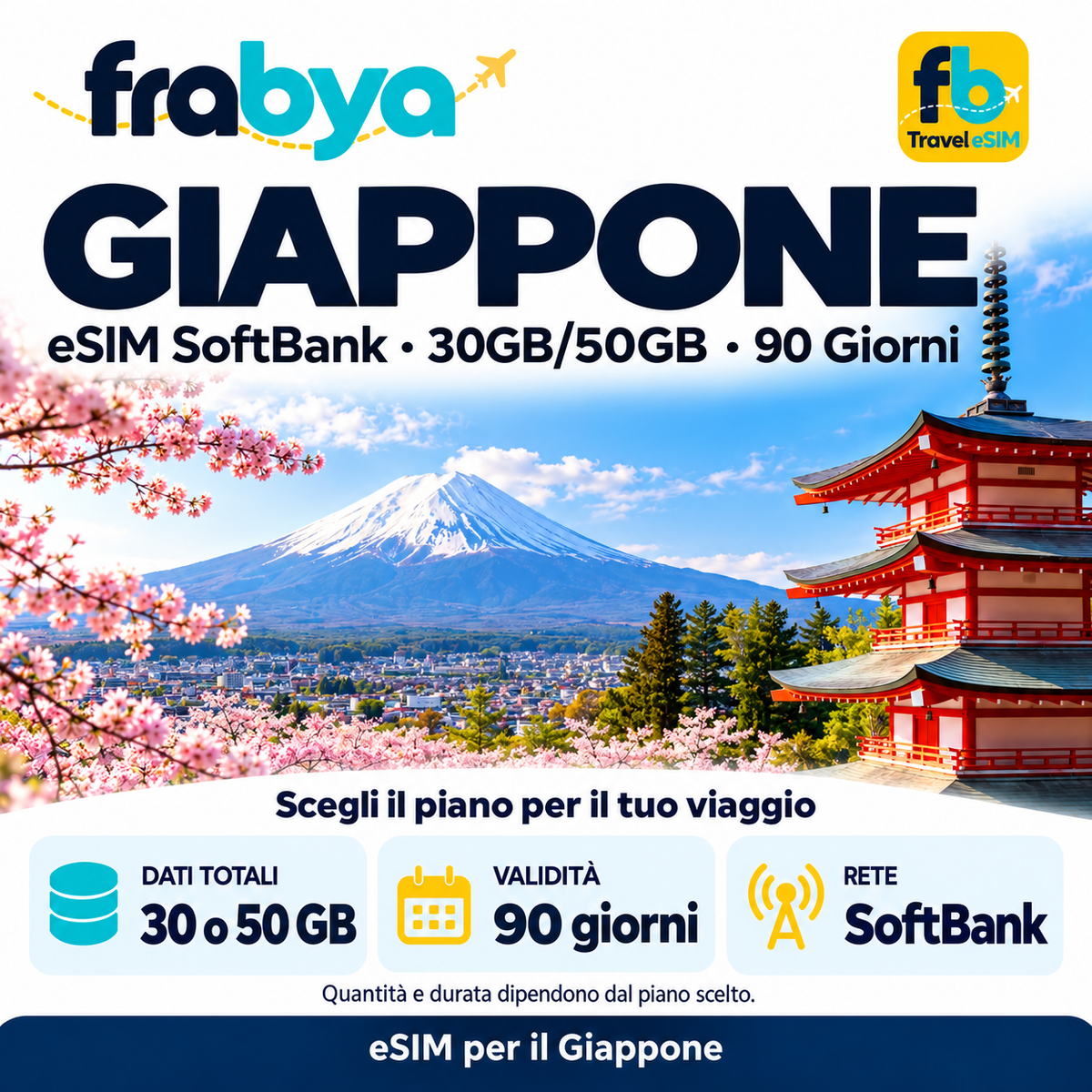 eSIM Giappone SoftBank – 30GB/50GB – 90 Giorni — Frabya Travel eSIM