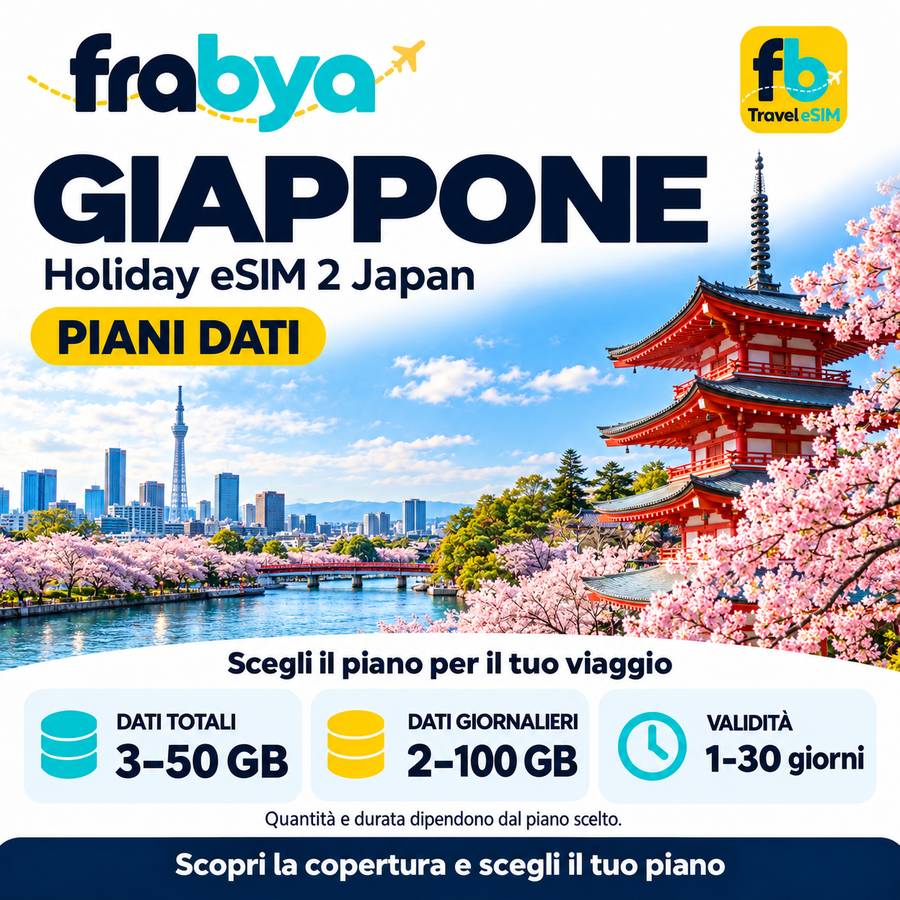 Holiday eSIM 2 Japan — Frabya Travel eSIM