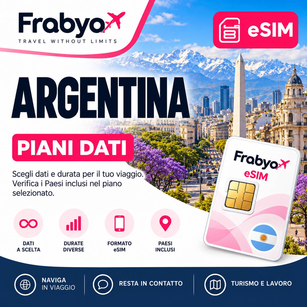 Frabya eSIM ARGENTINA — piani dati e durate selezionabili