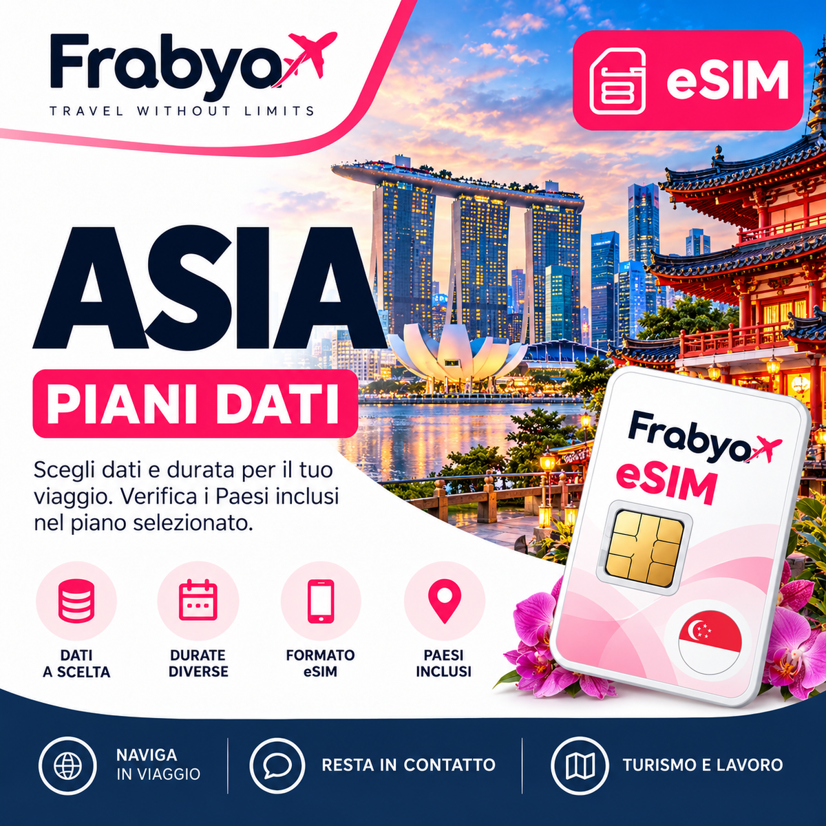 Frabya eSIM ASIA — piani dati e durate selezionabili
