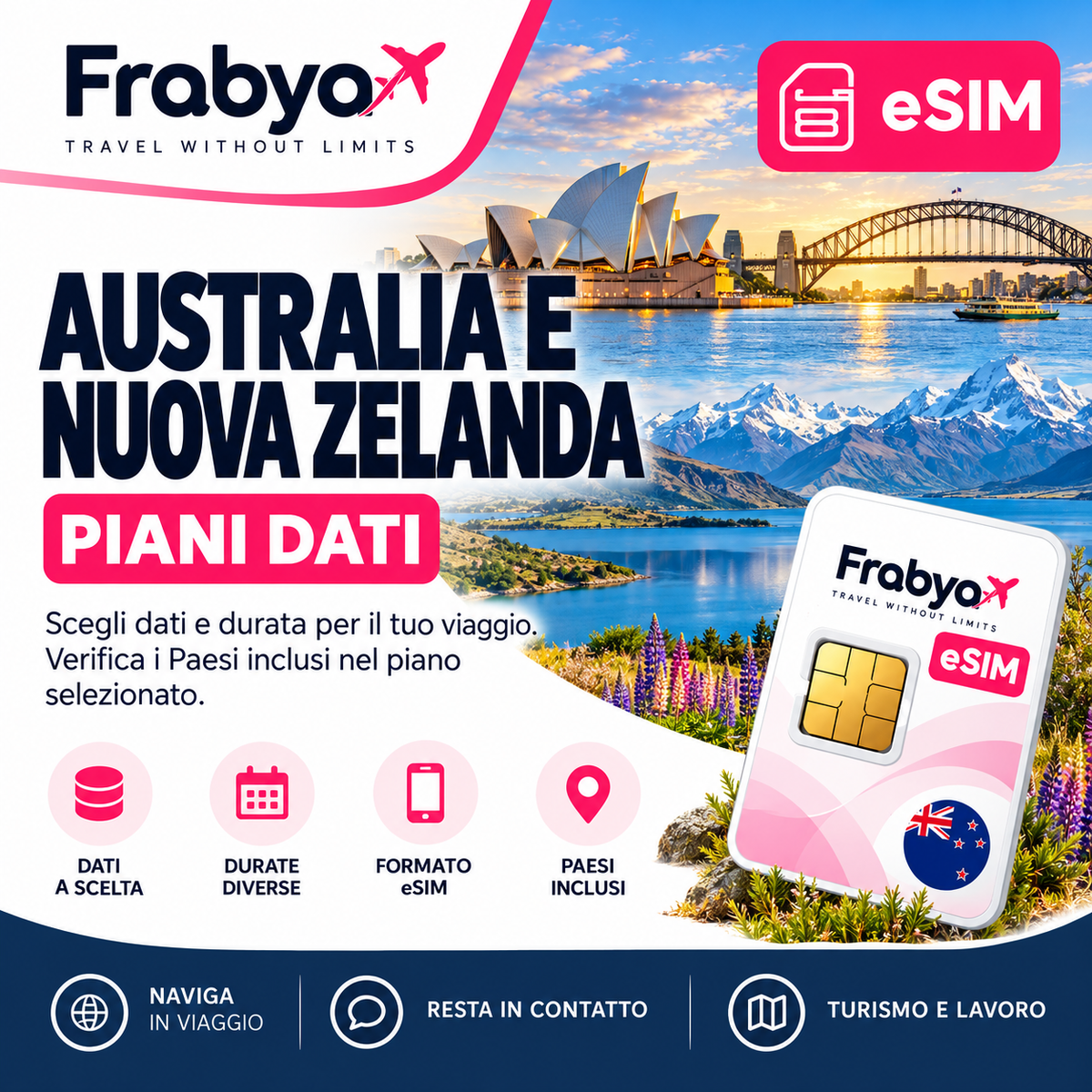 Frabya eSIM AUSTRALIA E NUOVA ZELANDA — piani dati e durate selezionabili