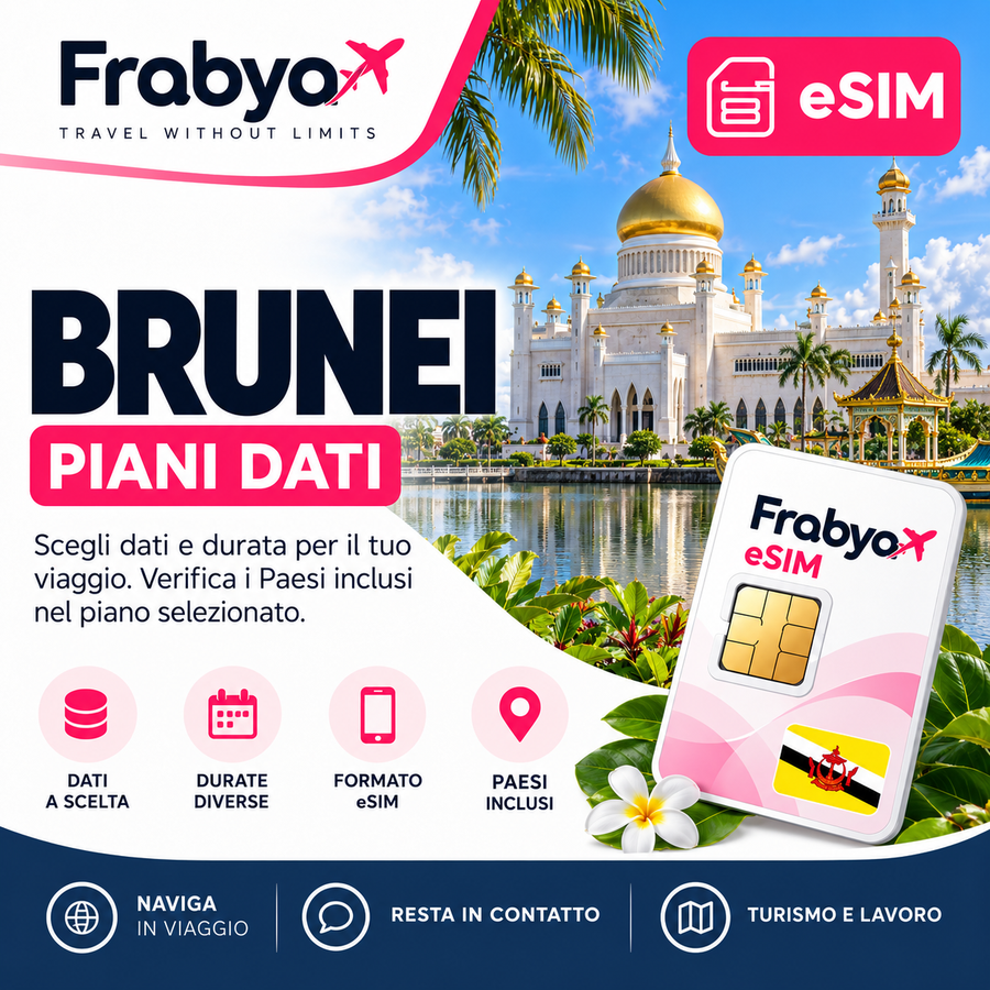Frabya eSIM BRUNEI — piani dati