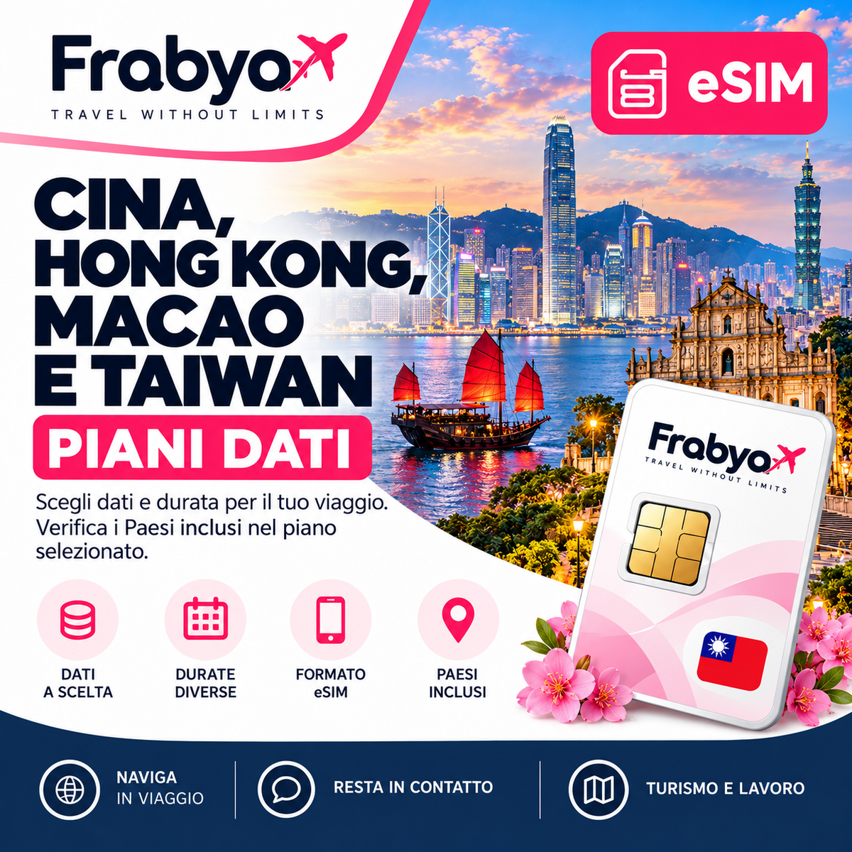 Frabya eSIM CINA, HONG KONG, MACAO E TAIWAN — piani dati