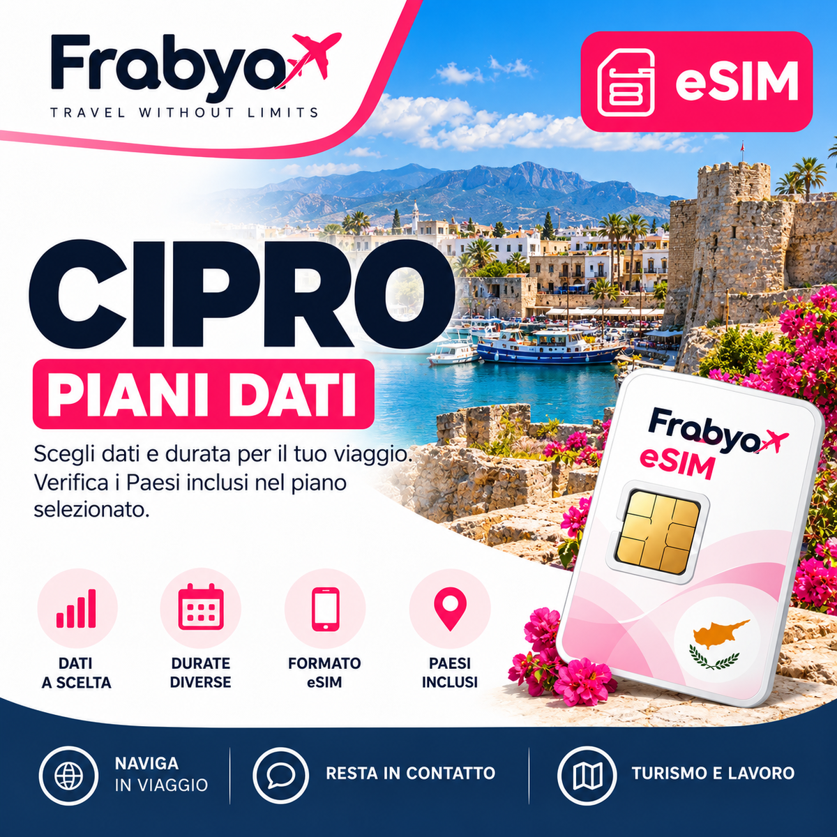 Frabya eSIM CIPRO — piani dati e durate selezionabili