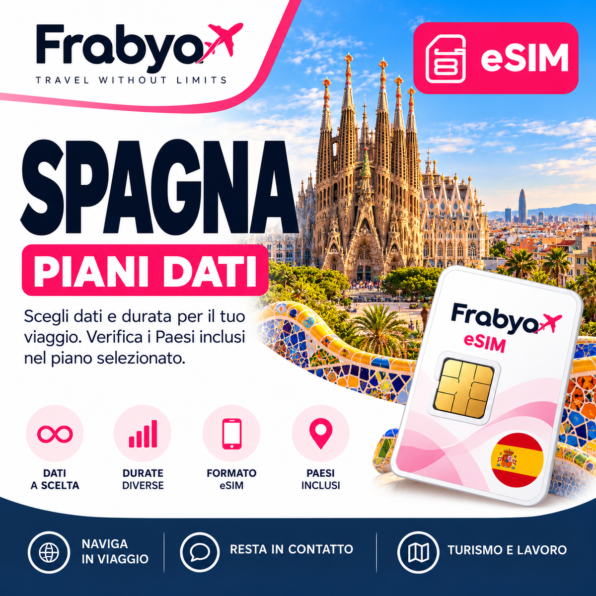 Frabya eSIM SPAGNA — piani dati e durate selezionabili