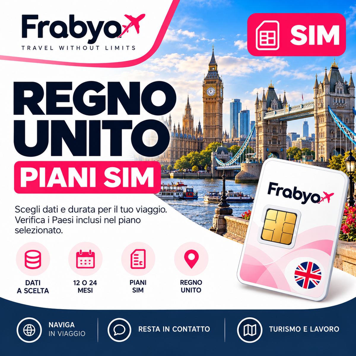 Frabya SIM REGNO UNITO — piani dati e durate selezionabili