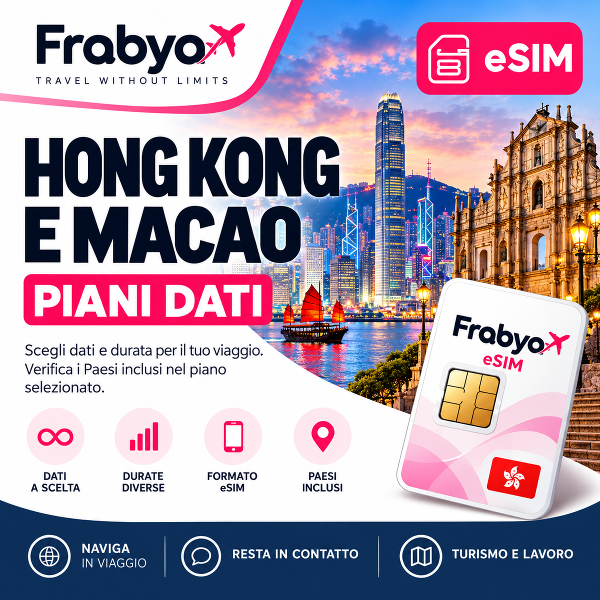 Frabya eSIM HONG KONG E MACAO — piani dati