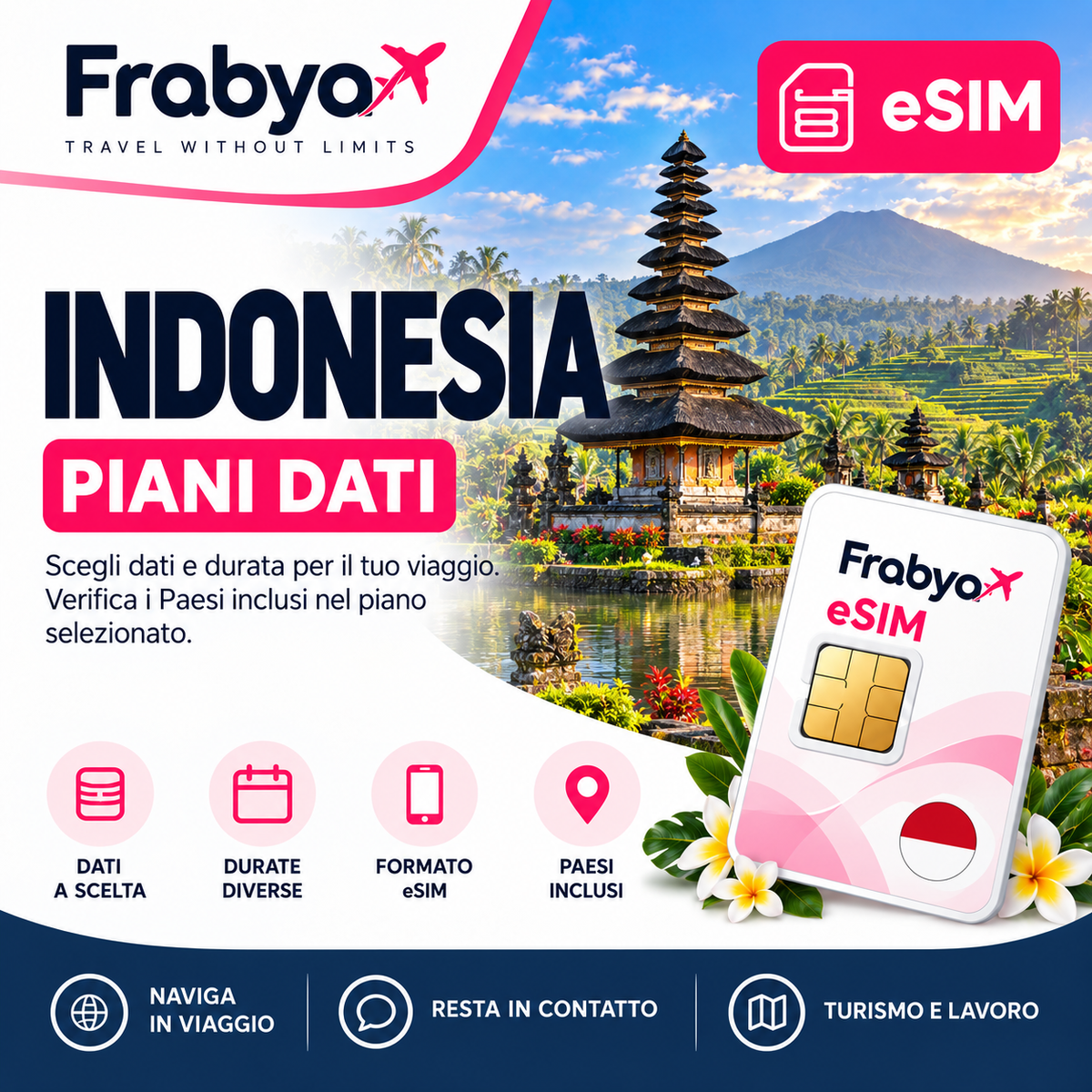 Frabya eSIM INDONESIA — piani dati e durate selezionabili