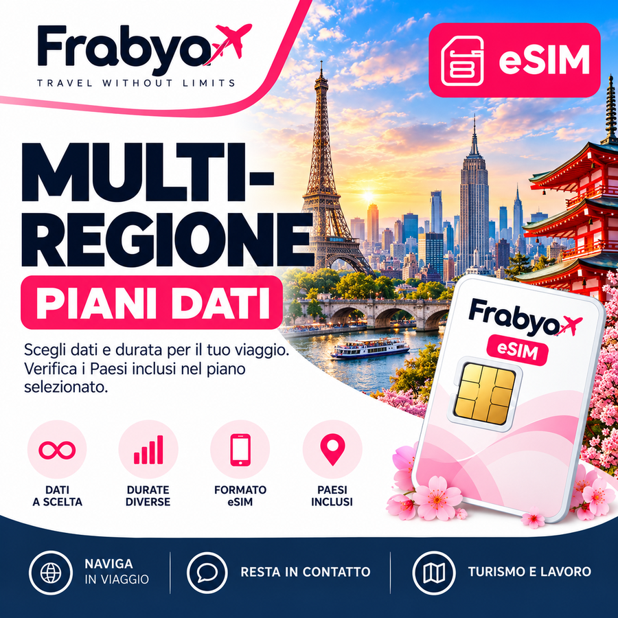 Frabya eSIM Multi-regione — piani dati e durate selezionabili