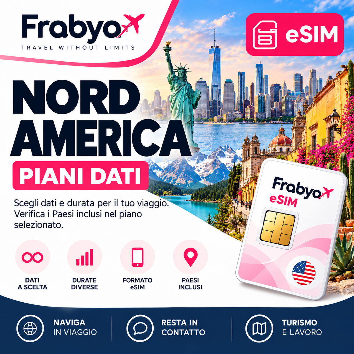 Frabya eSIM NORD AMERICA — piani dati e durate selezionabili
