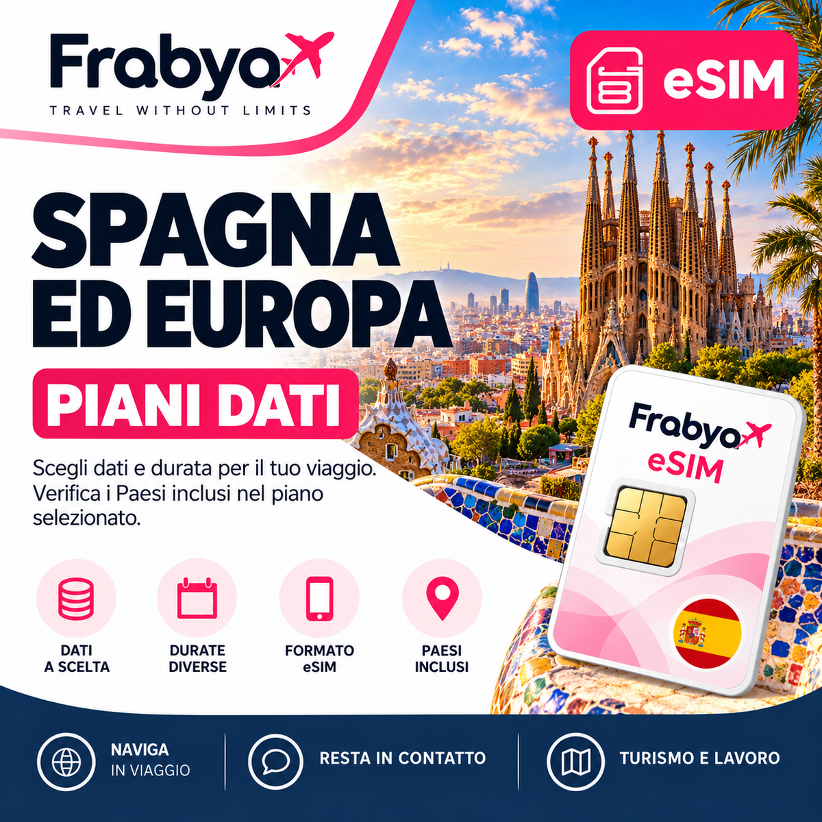 Frabya eSIM SPAGNA ED EUROPA — piani dati e durate selezionabili