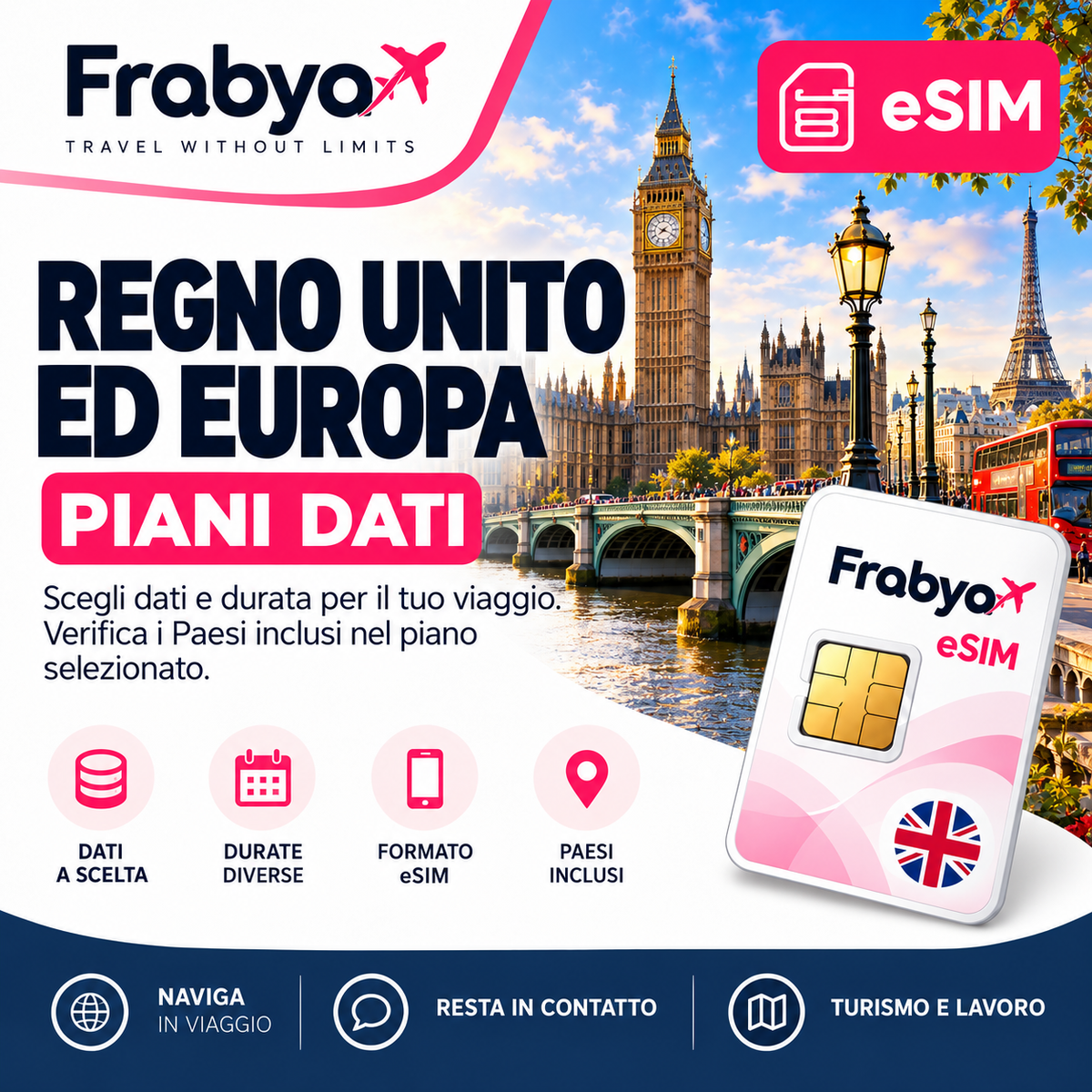Frabya eSIM REGNO UNITO ED EUROPA — piani dati e durate selezionabili